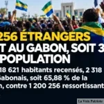 34% d'étrangers au Gabon ! Derrière le boom démographique, une équation migratoire à hauts risques